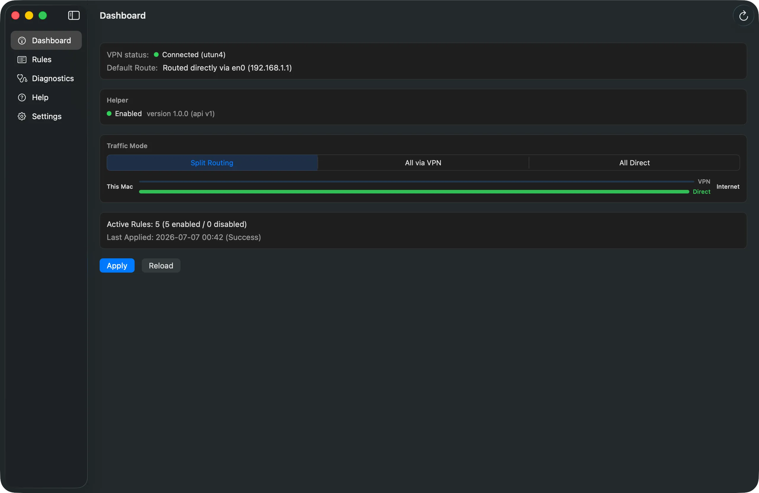 SplitLane Dashboard showing the Traffic Mode picker with Split Routing selected and the live route diagram